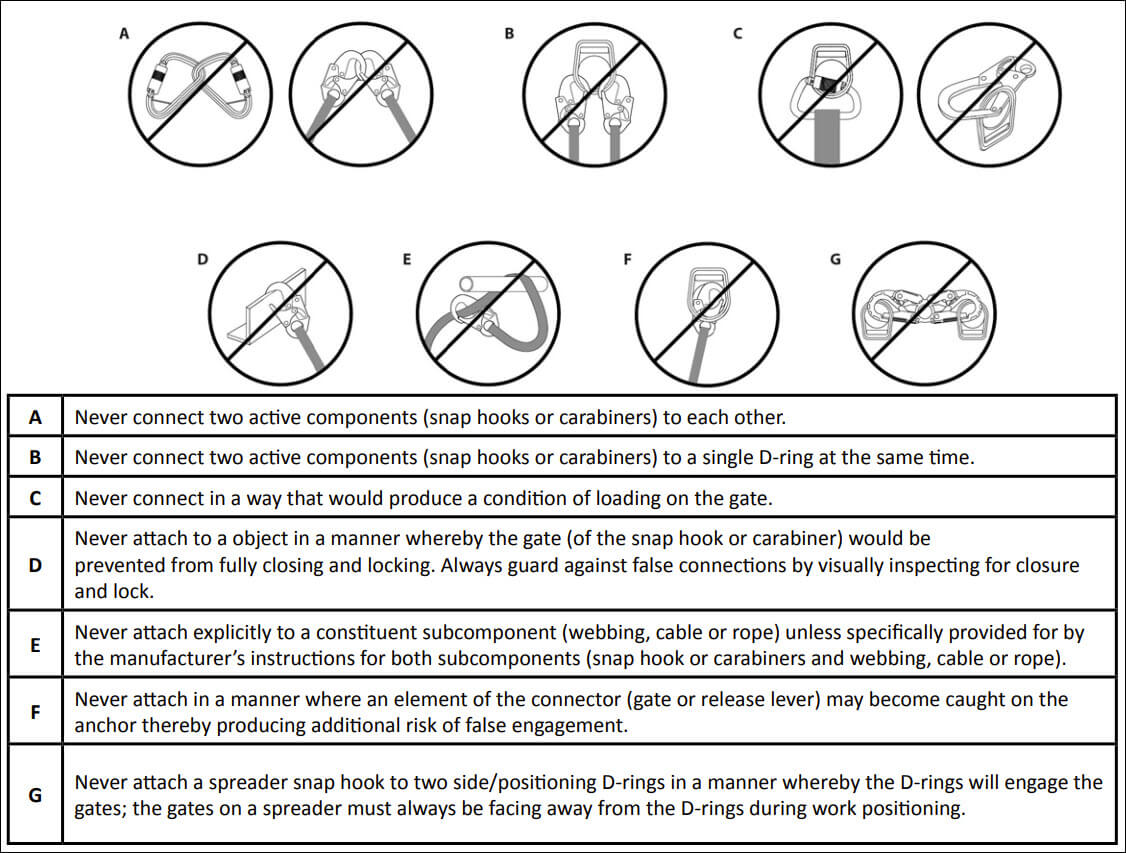 Anchors 101 A Comprehensive Guide to Anchorages in 2024